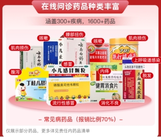 2026“越惠保”互联网门诊保障指南：小病问诊购药，省心省钱更便捷(图2)