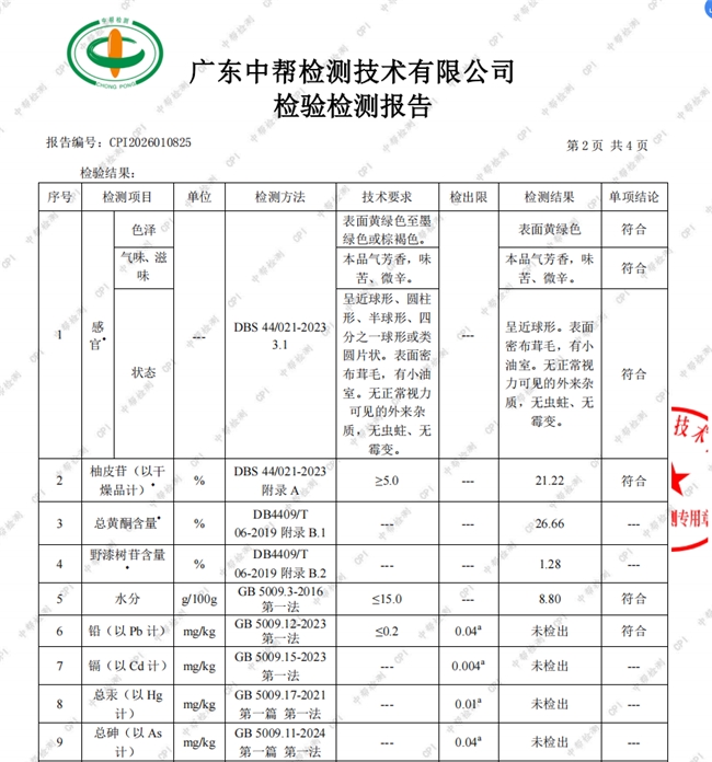化橘红哪个牌子靠谱?2026权威实测,6大硬核标准筛出安心款(图4) 化橘红哪个牌子靠谱?2026权威实测,6大硬核标准筛出安心款(图4)